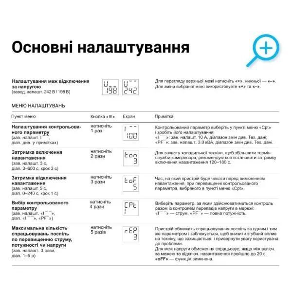 Реле напряжения с контролем тока AC ZUBR CV2-40 red 2Р 40A 220V ZUBR CV2-40 red фото