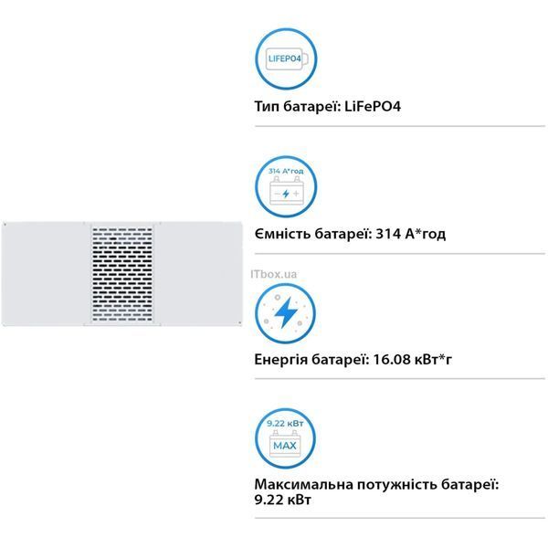 Аккумуляторная батарея Deye BOS-B-Pack16-A3, 51.2V, 314Ah, LiFePO4, 16.08kWh бат.32 фото