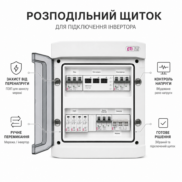 Щит защиты по переменному току ETI 3 фазы AC IP65 32А щит.60 фото